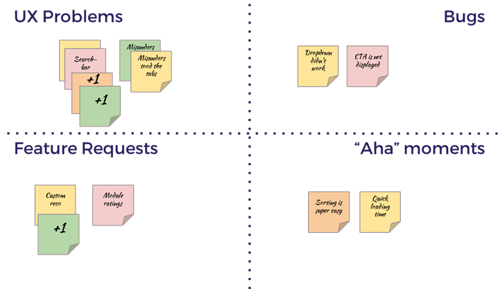 Sorting the feedback