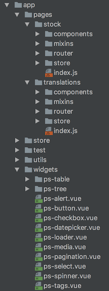 Vue.js structure