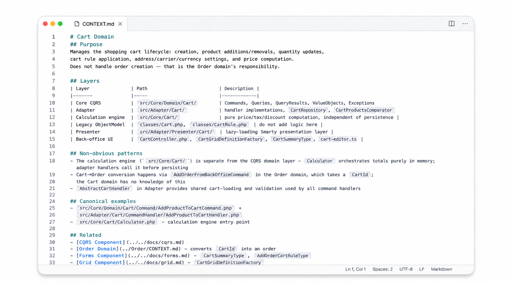 Teaching AI to speak PrestaShop